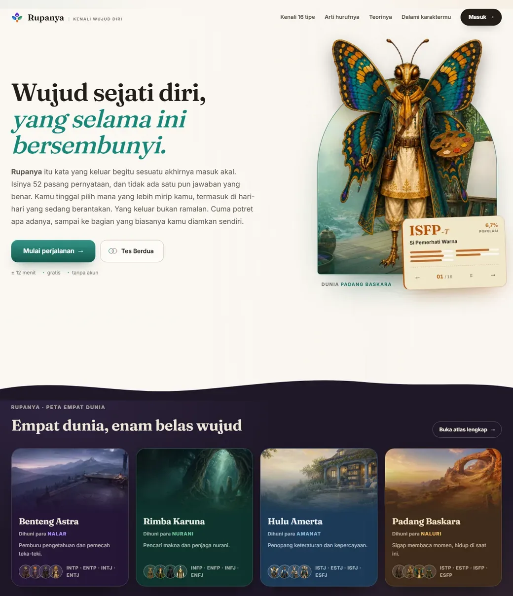Rupanya, tes kepribadian